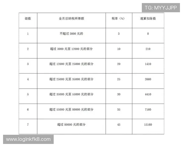 解析凯发娱乐平台官网的优惠活动与奖金政策