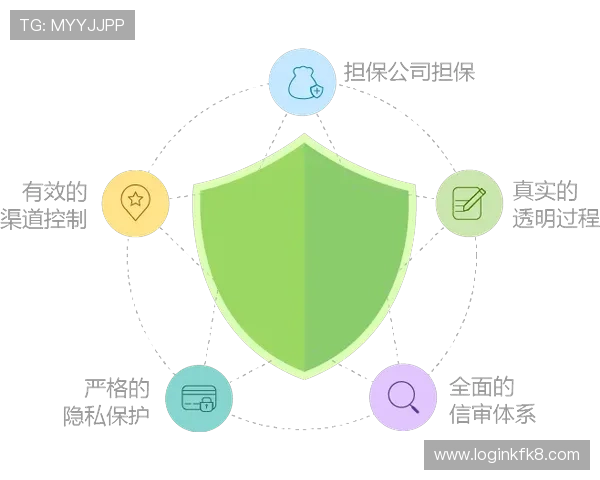 凯发体育备用平台app加强数据安全措施保障用户信息安全