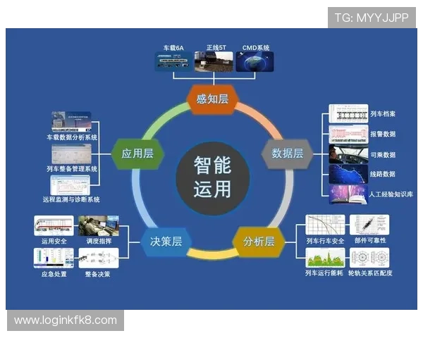 凯发体育正规平台的技术支持保障用户体验的措施 凯发体育正规平台的技术支持保障用户体验的措施