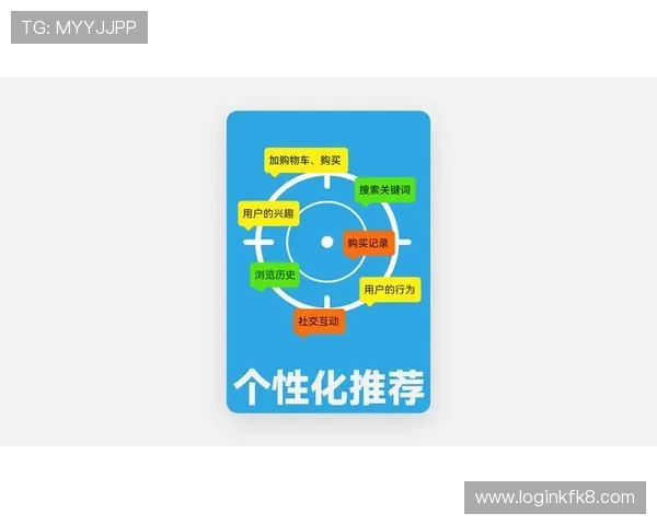 凯发娱乐官方手机版引入智能推荐系统,个性化推送游戏内容提升用户粘性与满意度 凯发娱乐官方手机版引入智能推荐系统,个性化推送游戏内容提升用户粘性与满意度