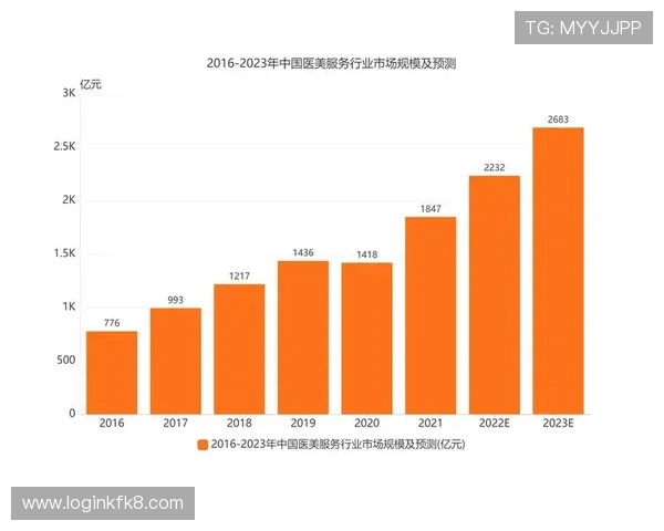 K8捕鱼国际玩家必看,最新版本更新内容详解及未来发展趋势分析 K8捕鱼国际玩家必看,最新版本更新内容详解及未来发展趋势分析