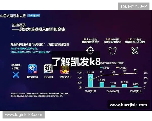 凯发K8官方旗舰店安全保障措施详解保障玩家资金与信息安全的最佳选择 凯发K8官方旗舰店安全保障措施详解保障玩家资金与信息安全的最佳选择