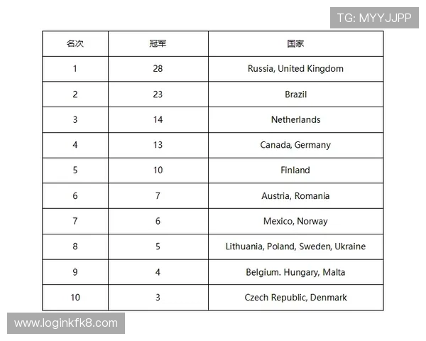 凯发包桌百家乐高额奖金奖励制度全面介绍让你赢得更多财富