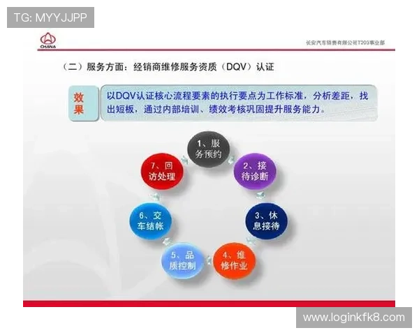 凯发集团app下载官网优化下载流程,缩短等待时间提升用户满意度 凯发集团app下载官网优化下载流程,缩短等待时间提升用户满意度